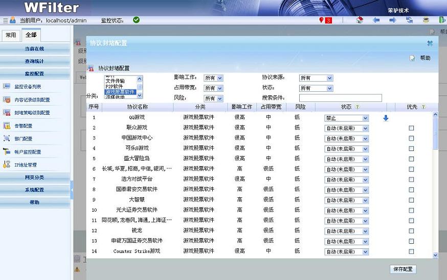 封堵策略級別配置