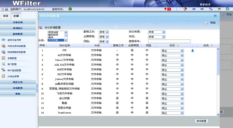 封堵策略級(jí)別配置