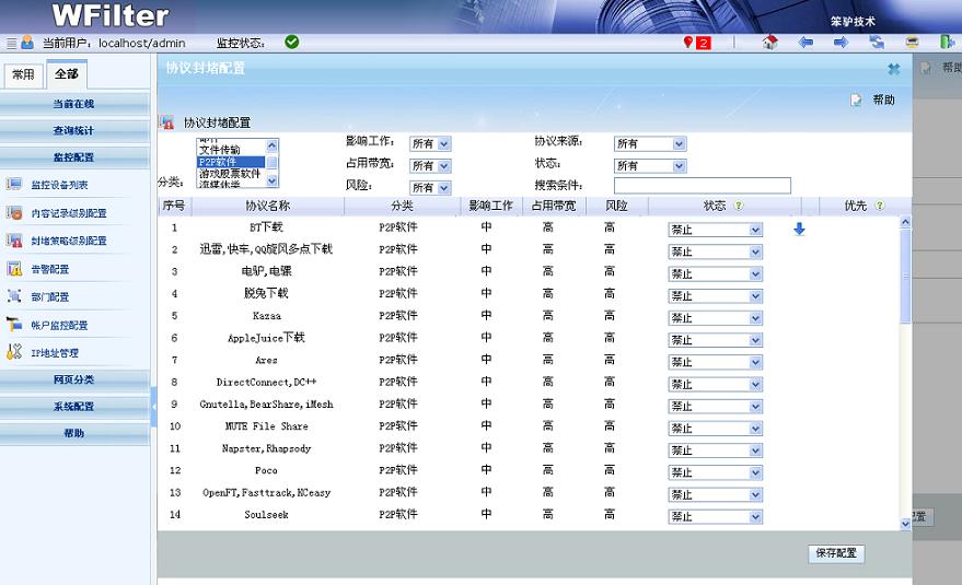 封堵策略級別配置