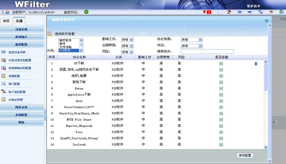 告警配置
